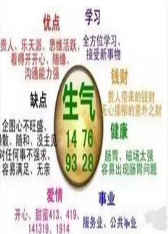 池州数字能量：什么样的数字招贵人？什么样的数字招小人？